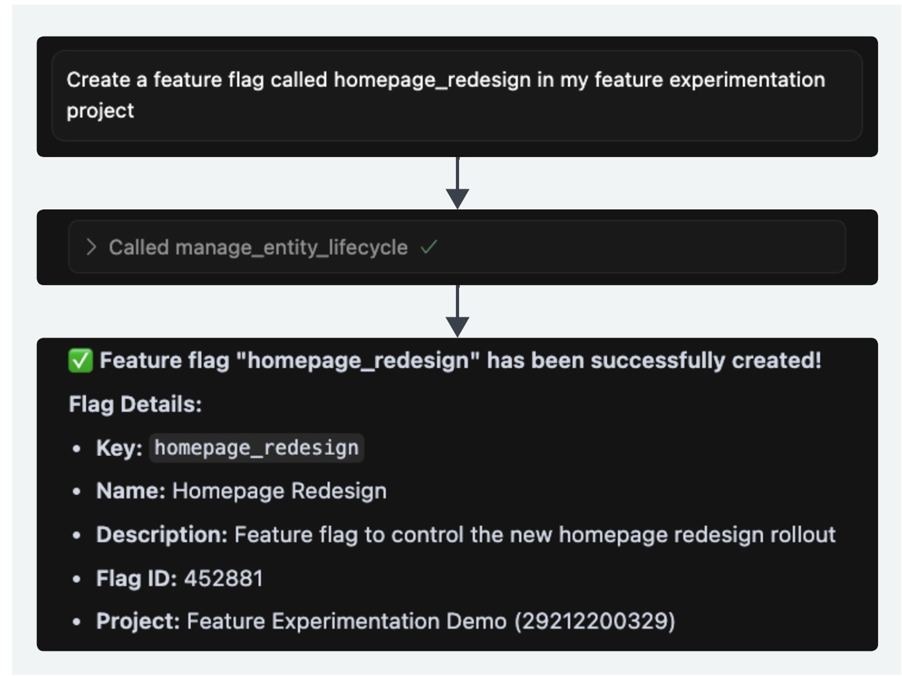 Example of developer asking the Experimentation MCP Server to create a feature flag called homepage_redesign in my feature experimentation project