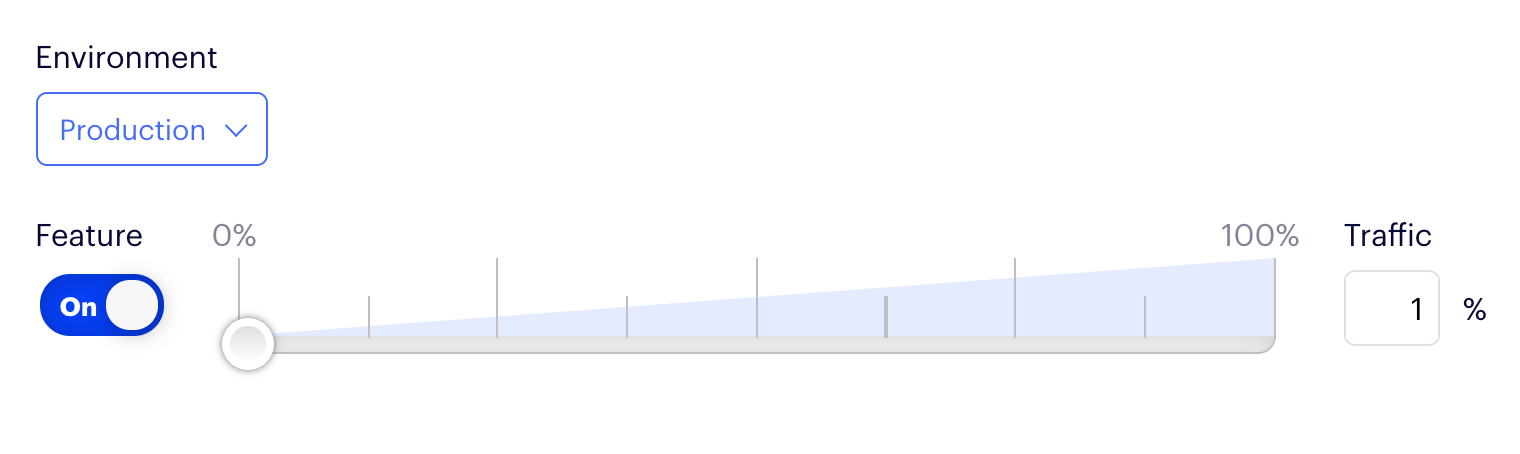 canary testing feature flags