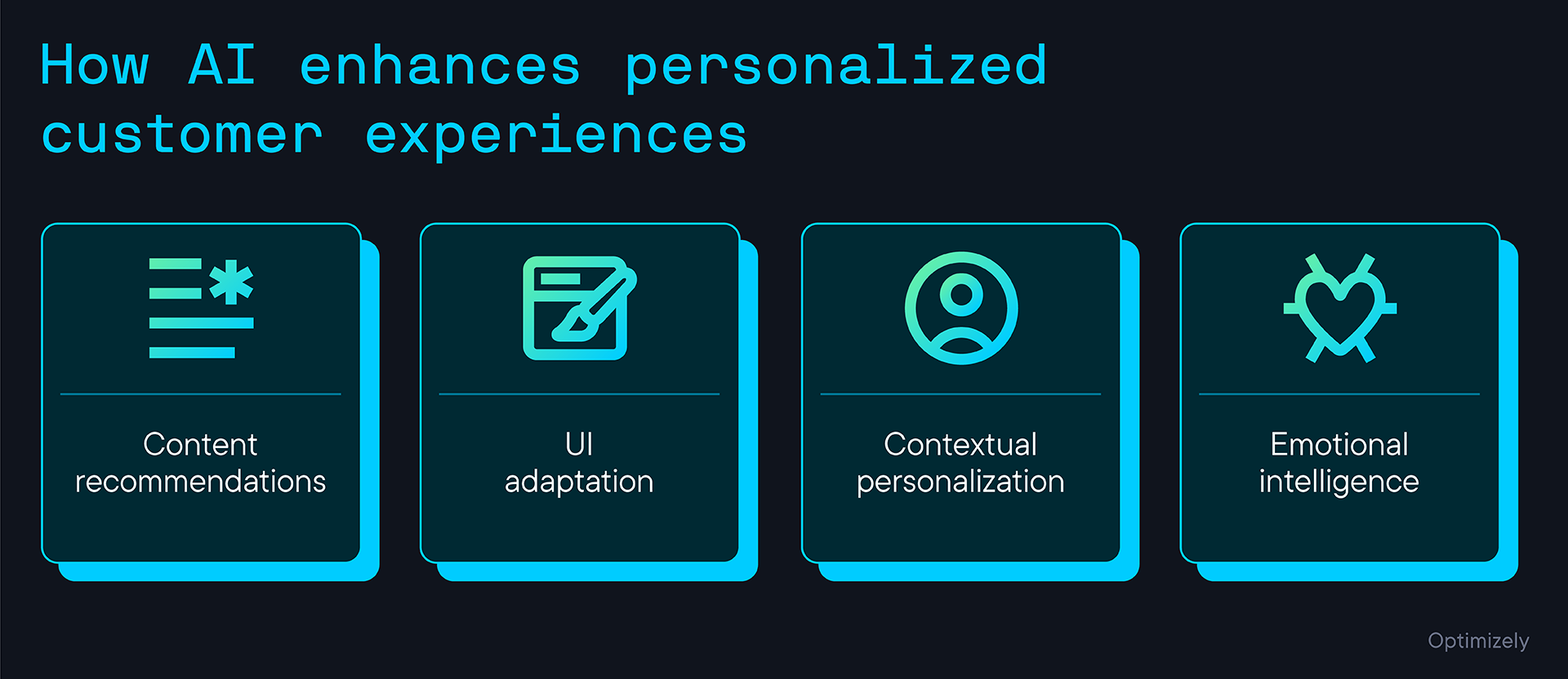 How AI personalizes and enhances user experience.