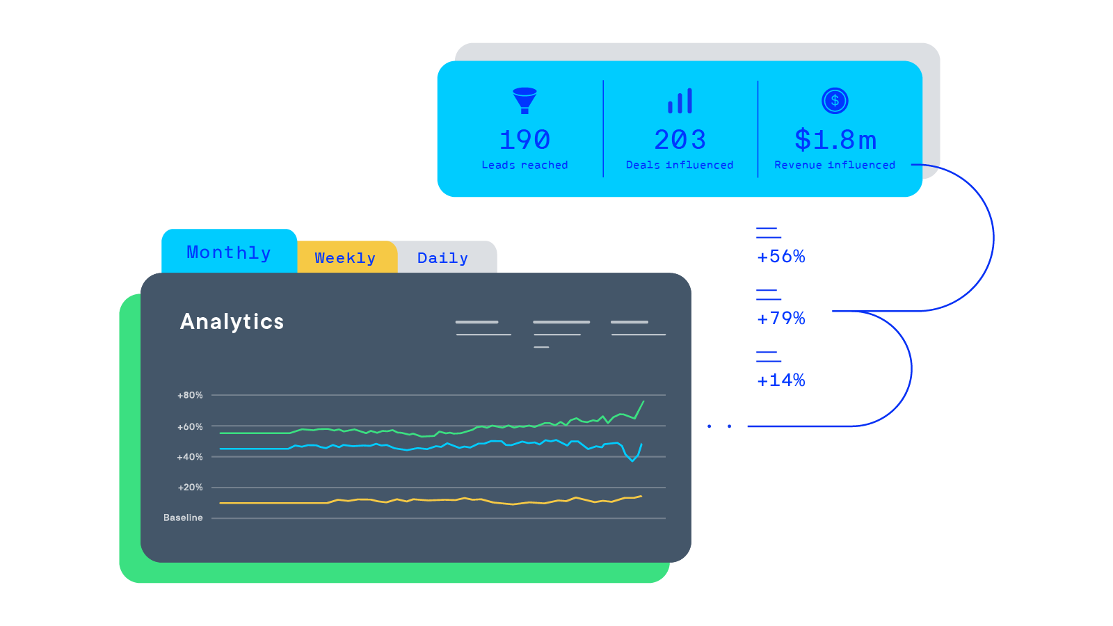 content analytics illustration